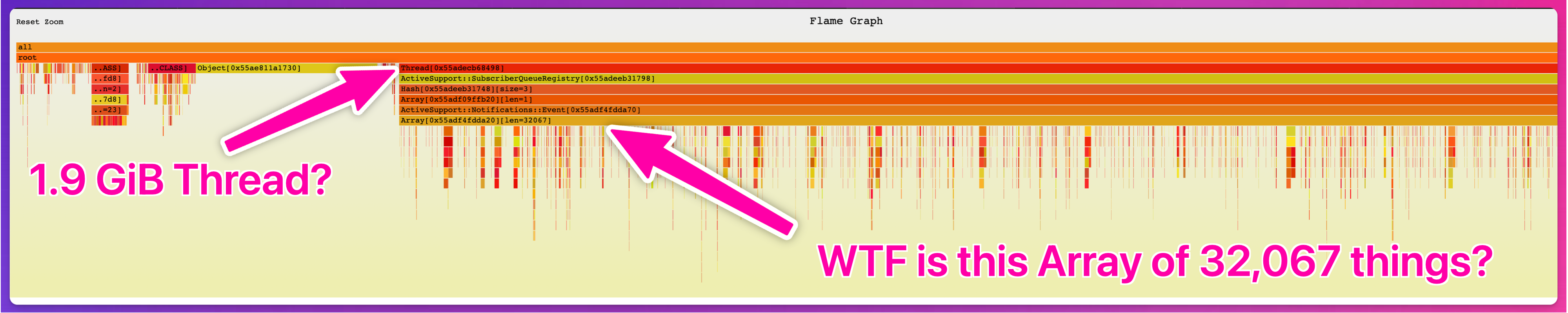 Flame graph calling out an Array of 32k things, referencing 1.9GiB of memory.
